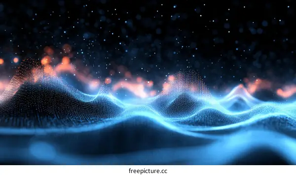 Abstract Digital Landscape Visualization