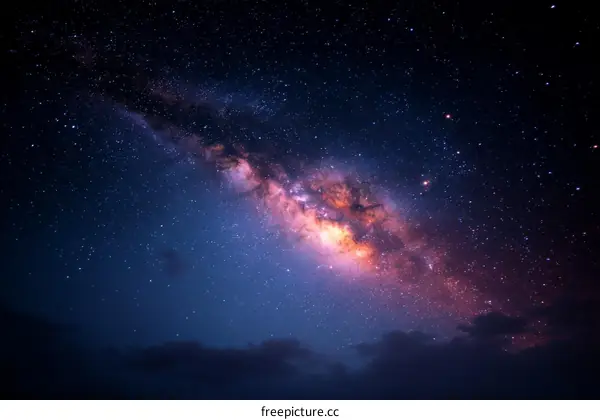 Night Sky Milky Way Galaxy View