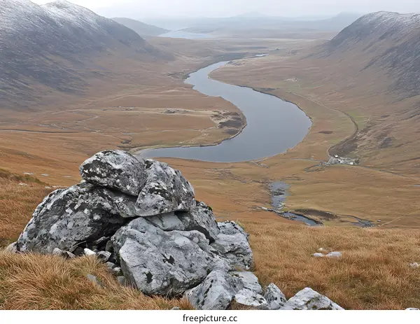 Aerial View of a Winding River and Mountains in Scotland