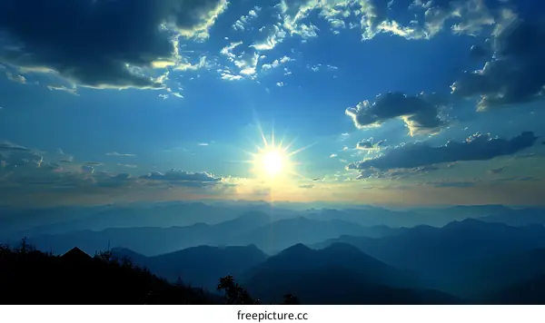 Blue Ridge Mountains at Sunset