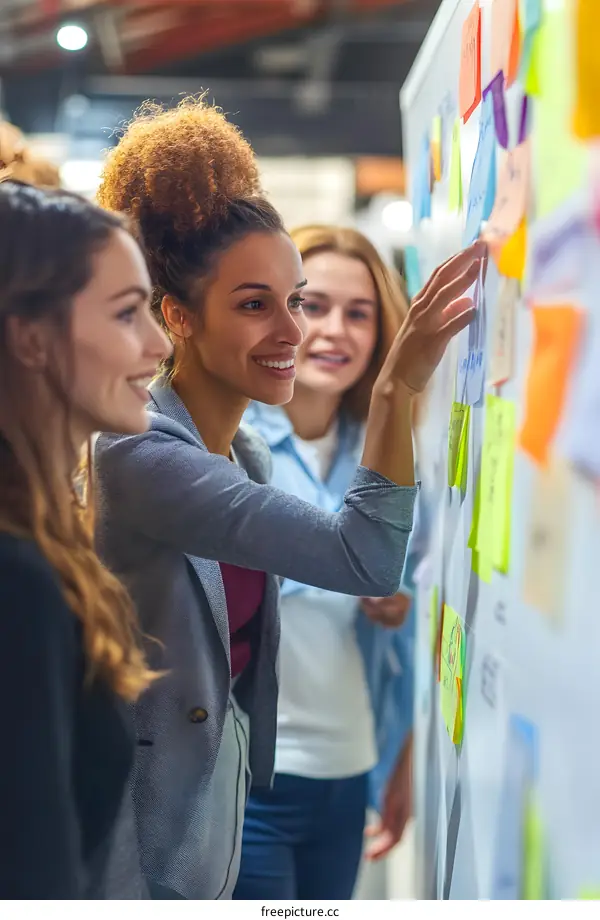 Diverse Team Brainstorming With Sticky Notes on Whiteboard