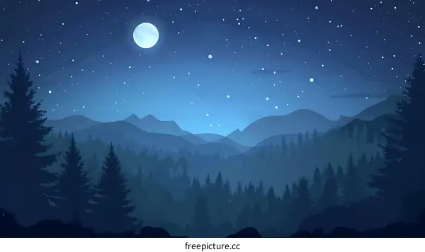 Night Sky Mountain Landscape With Full Moon