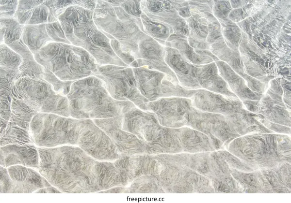 Abstract Underwater Light Patterns