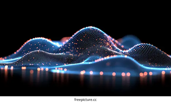 Abstract Digital Waveform Landscape