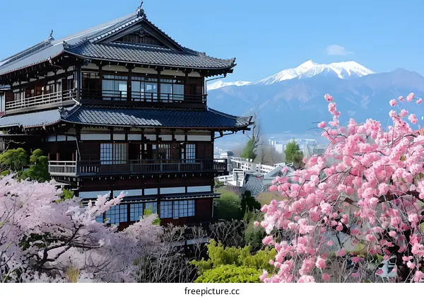 Japanese traditional house with cherry blossoms and snow-capped mountains in the background