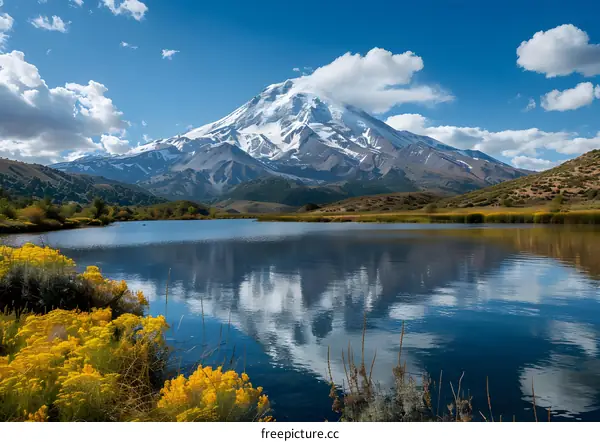 Snow Capped Mountain Reflected in Still Water