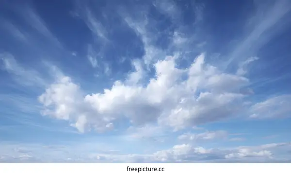 Vast Blue Sky with Fluffy Clouds