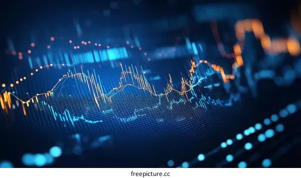 Digital Financial Data Visualization Chart