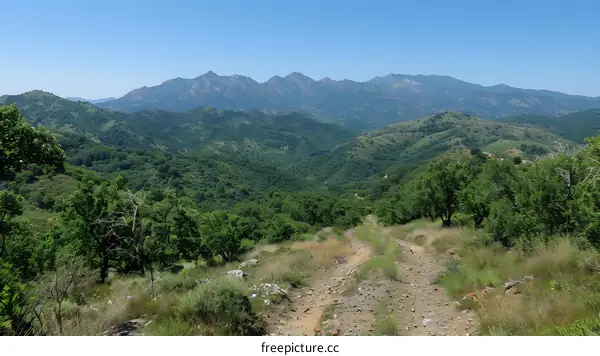 Hiking trail through the mountains