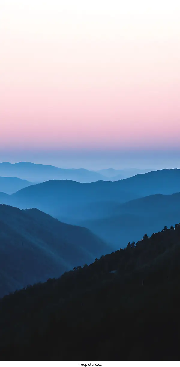 Blue Mountains Sunset View