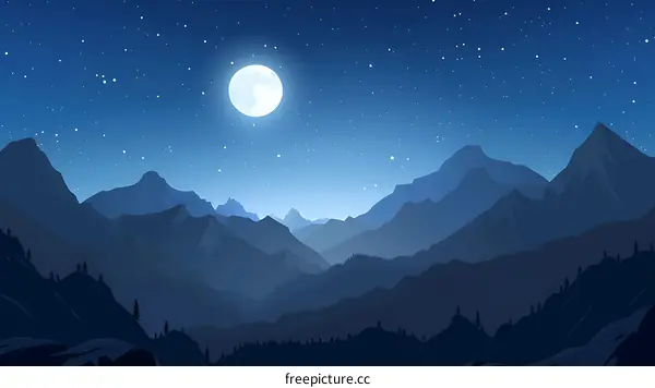 Silhouettes of Mountains and Trees Under a Full Moon