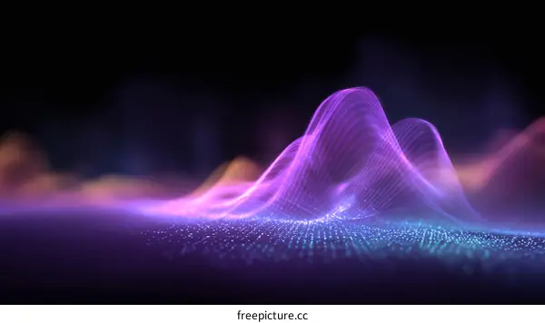 Abstract Digital Waveform Landscape Design