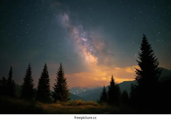 Milky Way Over Mountain Peaks at Night