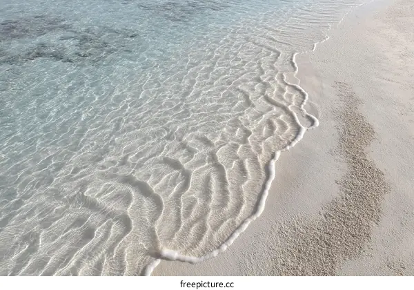 Tranquil Beach Waves on White Sand