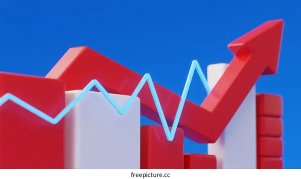 Upward Trend Visualization of Business Performance Metrics