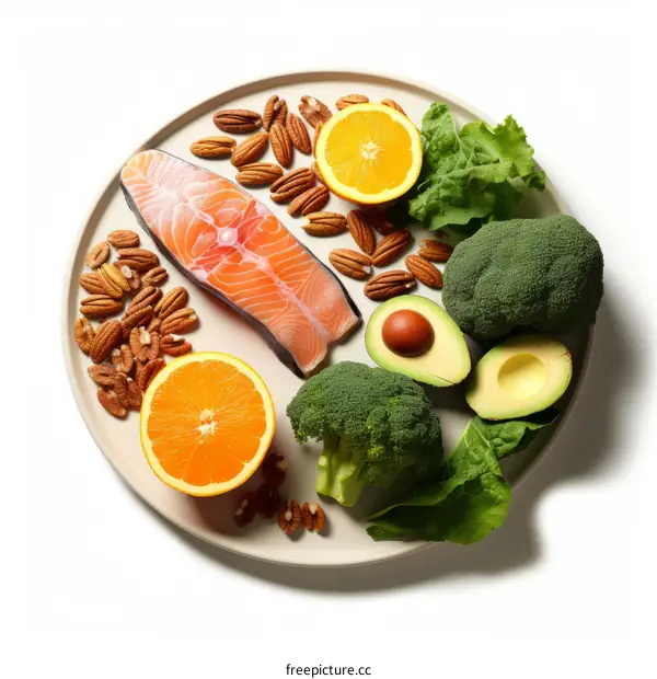 Plate of Healthy Food Including Salmon, Avocado, Broccoli, Orange Slices, Lettuce, and Nuts