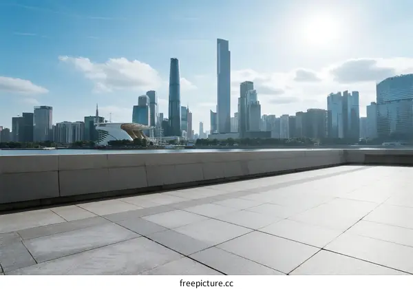 Modern city skyline with tall buildings under clear blue sky