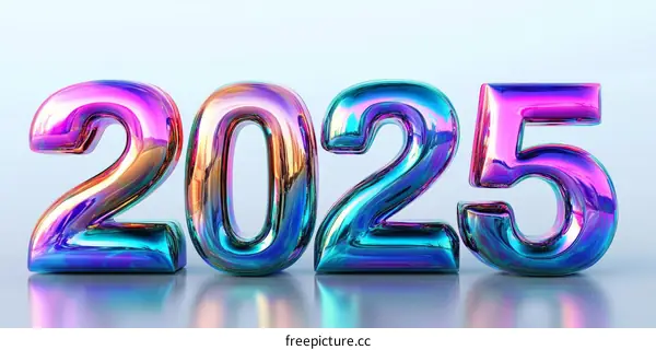 Colorful 2025 Abstract Numbers