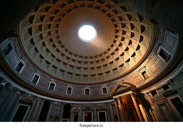 Pantheon Dome Architectural Marvel