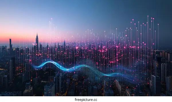 Digital Cityscape Visualization