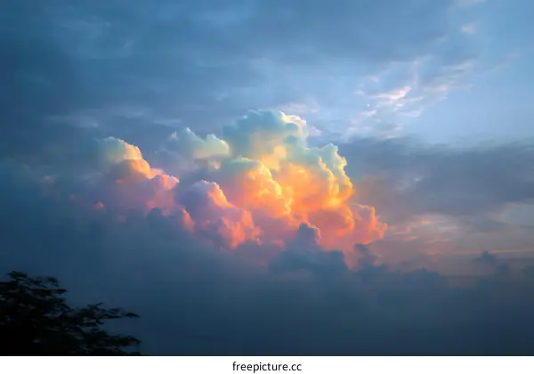 Colorful Clouds at Sunset