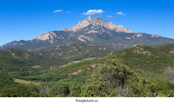Mountain Scenery with Lush Green Valley