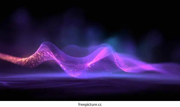 Abstract Digital Waveform Design