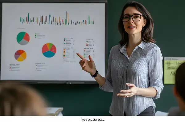 Businesswoman Giving Presentation in Front of Whiteboard