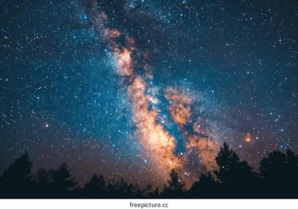 Milky Way Galaxy at Night