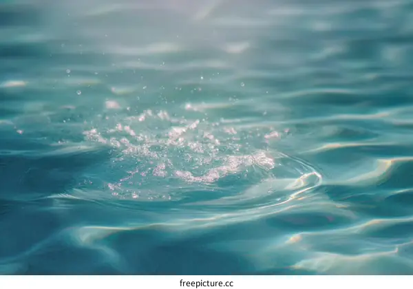 Closeup View of Rippled Teal Water with Splash