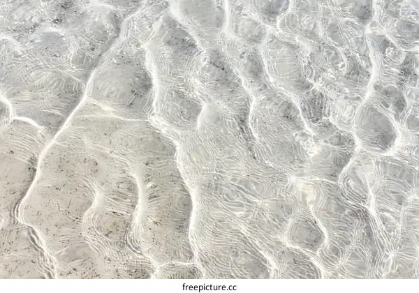 Abstract Water Surface Patterns