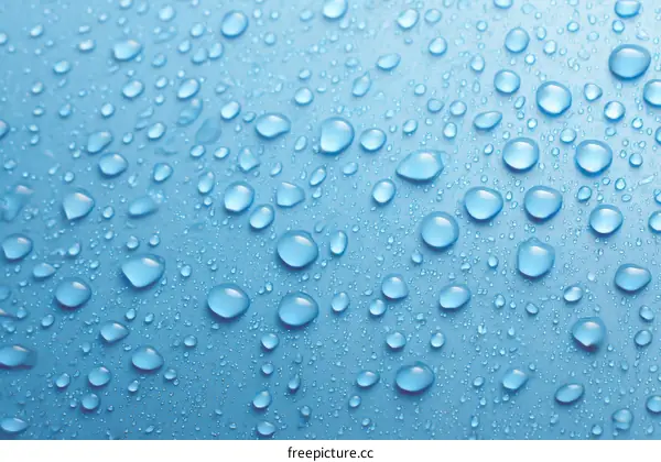 Closeup of Water Droplets on a Light Blue Surface
