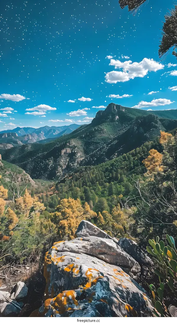 Mountain Landscape With Blue Sky And Clouds