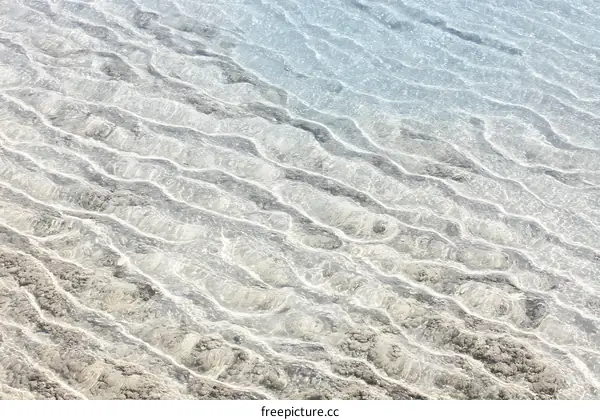 Abstract Patterns of Water on Sand