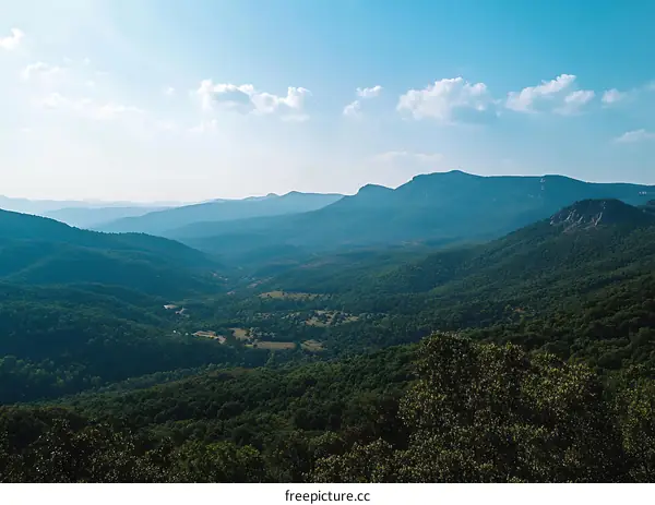 Aerial View of Lush Green Mountains and Blue Sky