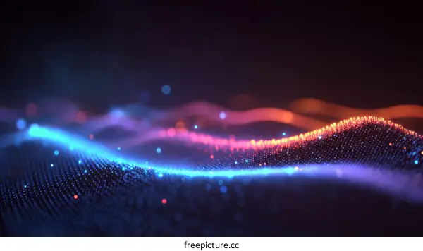 Abstract Digital Waveform Design