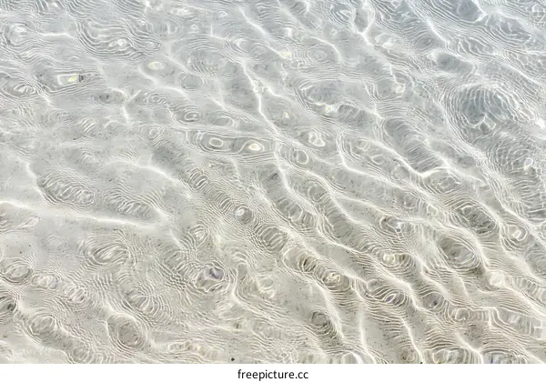Abstract Ripples of Clear Water