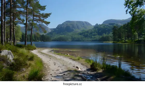 Beautiful mountain lake landscape in Norway