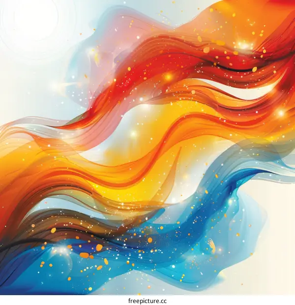 Flowing Clouds and Abstract Art