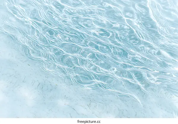 Abstract Light Blue Water Texture Background