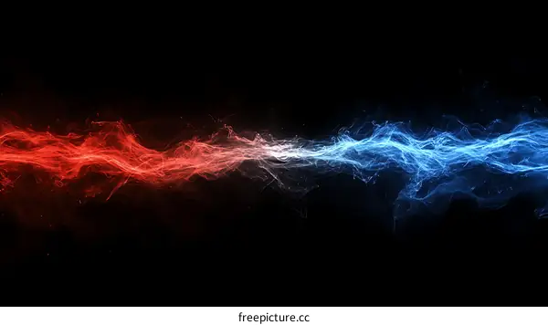 Abstract energy collision