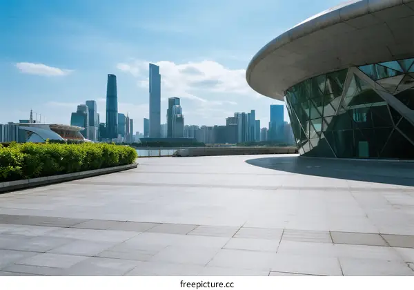 Modern cityscape with contemporary architecture and clear sky
