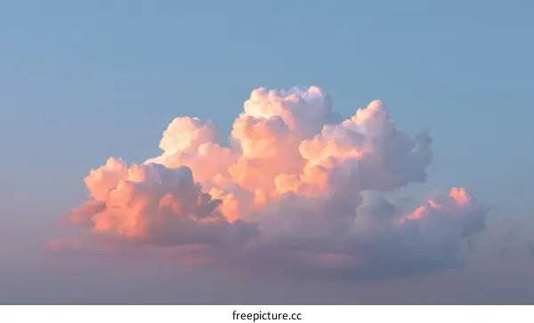 Beautiful Cloudscape at Sunset