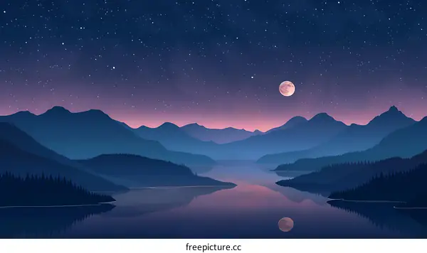 Night Sky Over Mountains and Lake