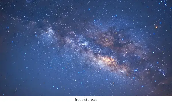 Milky Way Galaxy and Starry Night Sky