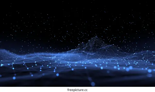 Abstract Digital Landscape Design