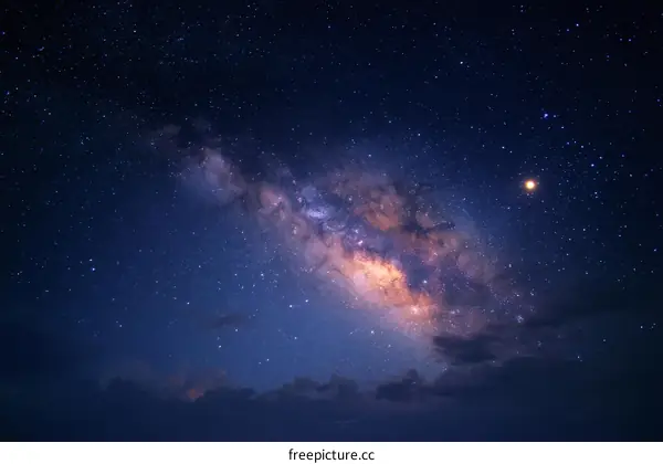 Night Sky Milky Way Galaxy Astrophotography