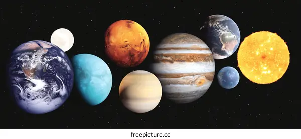 Solar System Planets and Sun