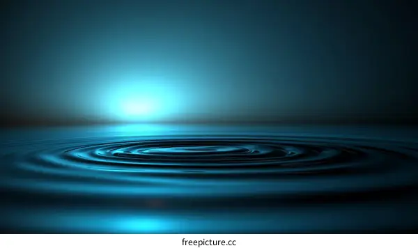 Abstract Blue Water Ripples