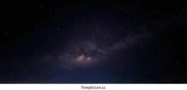 Milky Way Galaxy Night Sky Panorama